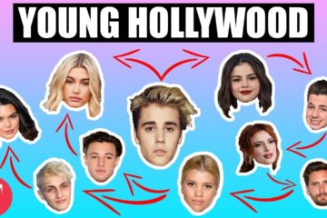Who dated who in Hollywood: The Ultimate Love Triangle